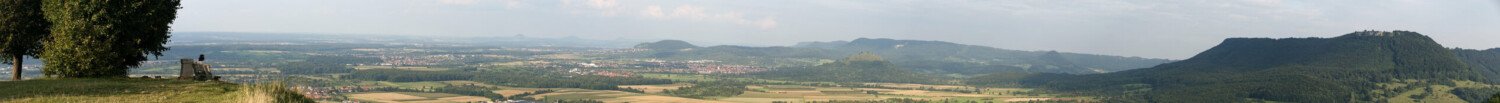 Blick vom Hörnle